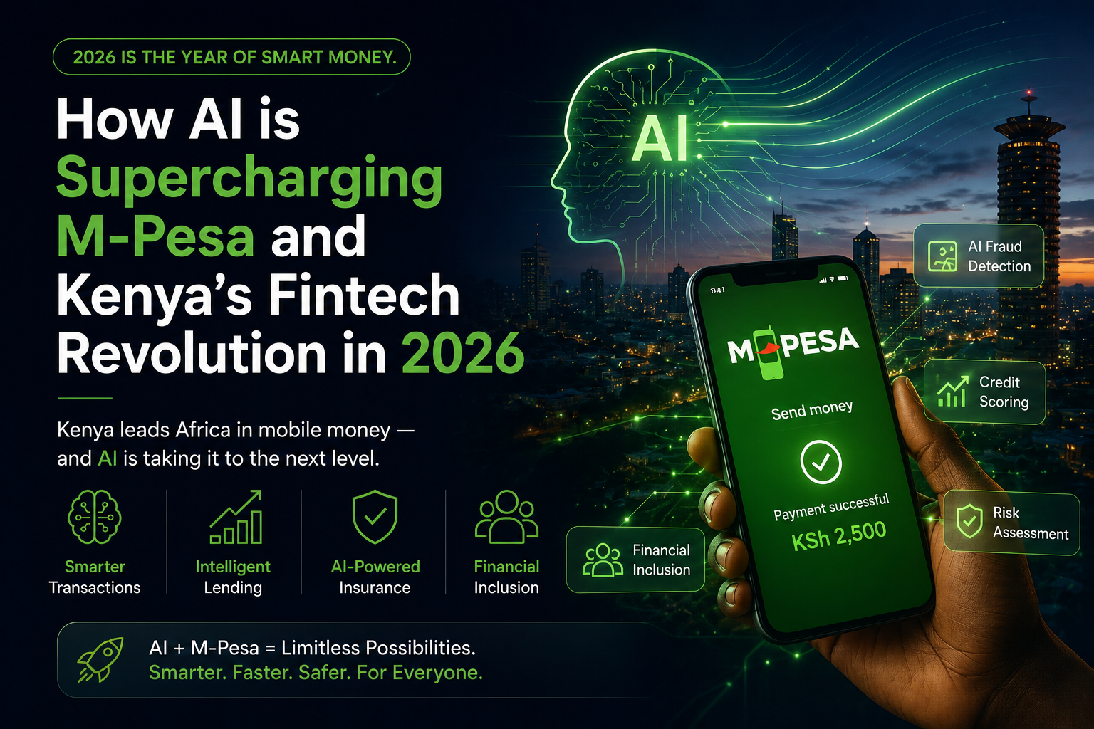 AI & M-Pesa: Inside Kenya's Fintech Revolution (2026) — Alpha AI Kenya
